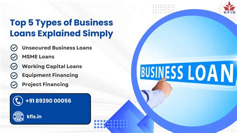 nxsouk.com|SIMPLY QUICK BUSINESS LOANS.